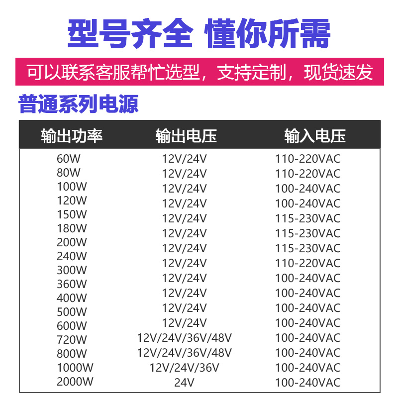 工控設備電源P400W12V